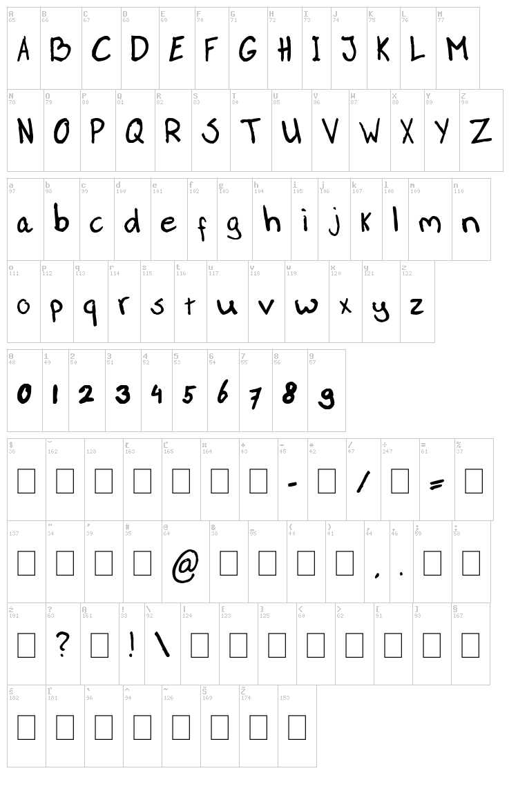 Paasse Handwriting font map